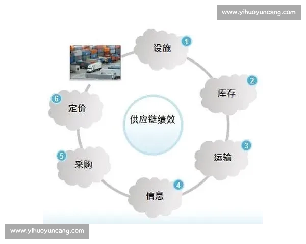 面向未来十年的个人与职业发展长期规划路径与执行策略全景指南版