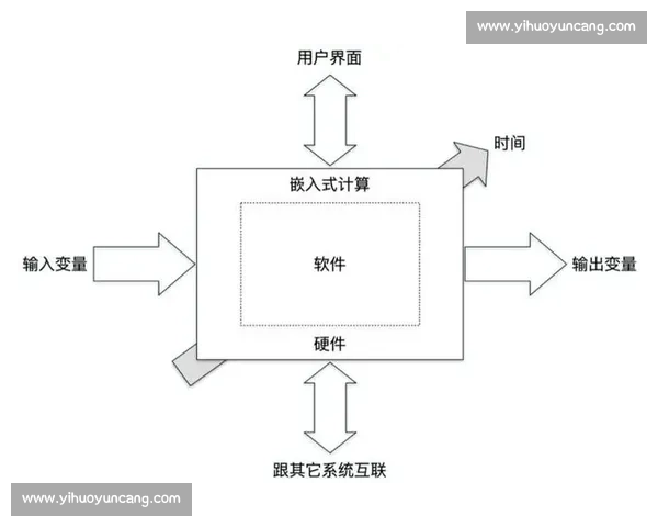 提升学习效果的系统化训练方法与实践策略探究