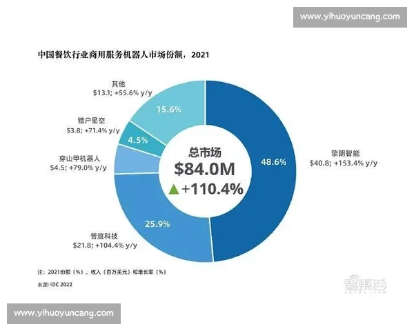 多地电竞赛事突然停办引发行业震荡从资本退潮到选手生存危机加剧 多地电竞赛事突然停办引发行业震荡从资本退潮到选手生存危机加剧