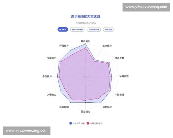比赛数据深度解析与球队表现趋势全面评估