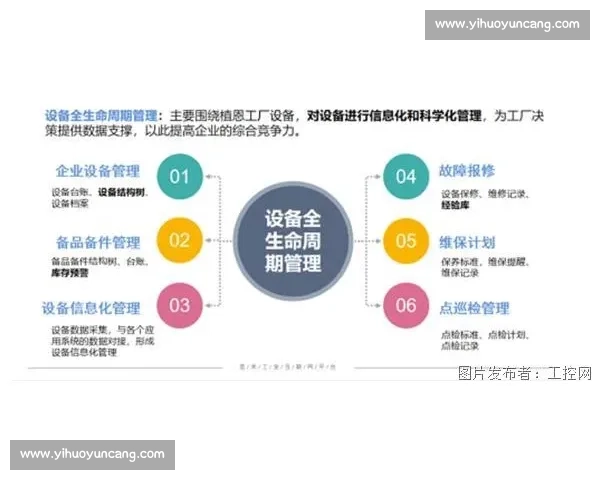 体育健康管理创新模式与个性化干预策略研究探索 体育健康管理创新模式与个性化干预策略研究探索