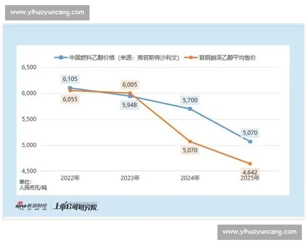 多地电竞赛事突然停办引发行业震荡从资本退潮到选手生存危机加剧